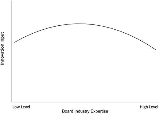 Figure 1 Refer to the image caption for details.