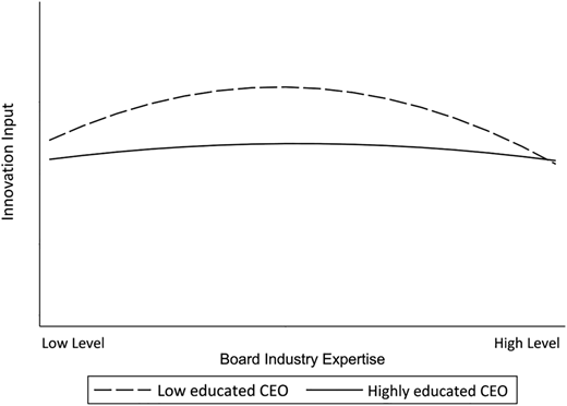 Figure 2 Refer to the image caption for details.