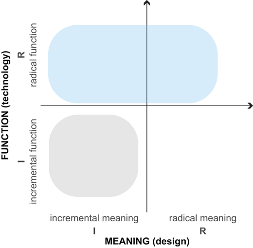 Figure 4 Refer to the image caption for details.