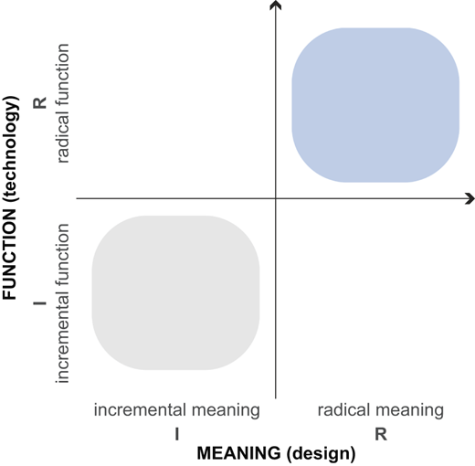 Figure 5 Refer to the image caption for details.