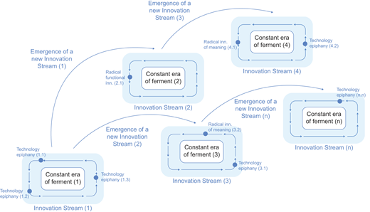 Figure 6 Refer to the image caption for details.