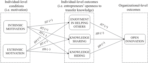 Figure 2 Refer to the image caption for details.