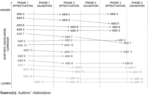 Figure 2 Refer to the image caption for details.