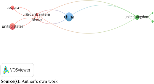 Figure 2 Refer to the image caption for details.