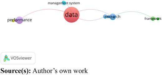 Figure 6 Refer to the image caption for details.