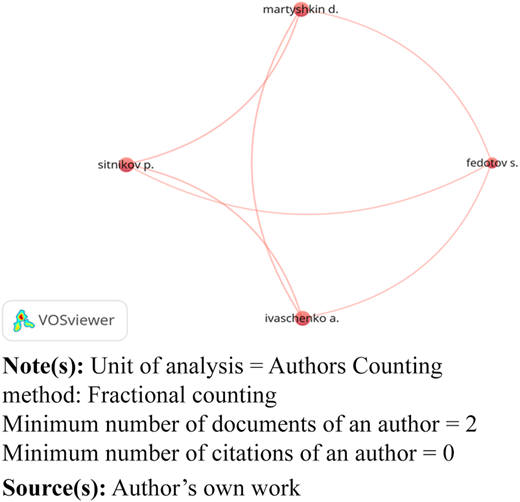 Figure 7 Refer to the image caption for details.