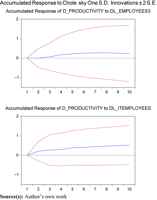 Figure 11 Refer to the image caption for details.