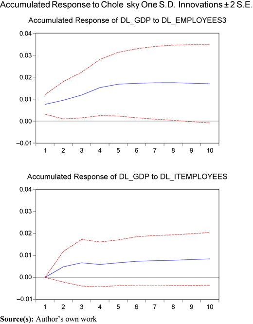 Figure 12 Refer to the image caption for details.