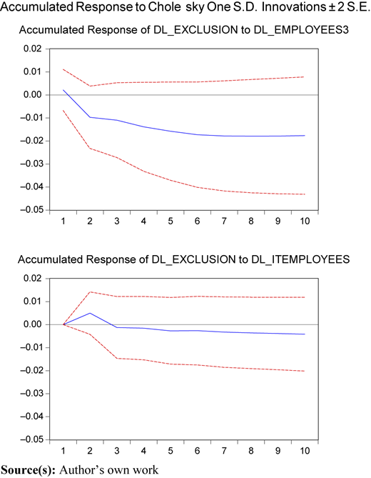 Figure 13 Refer to the image caption for details.