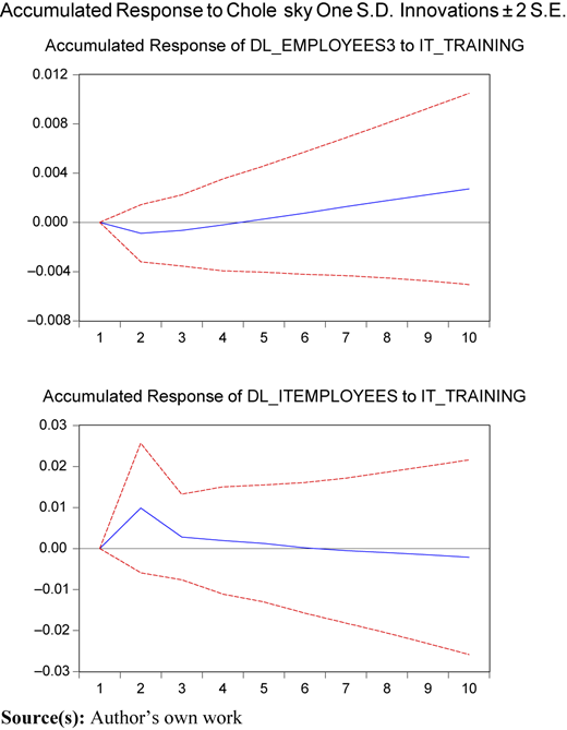 Figure 14 Refer to the image caption for details.