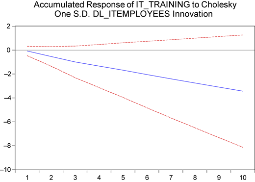 Figure 15 Refer to the image caption for details.