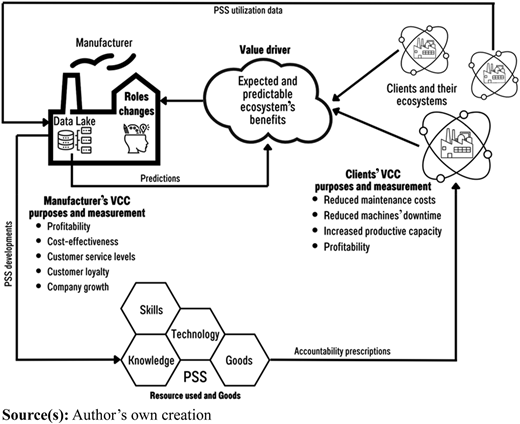 Figure 1 Refer to the image caption for details.