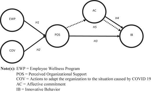 Figure 1 Refer to the image caption for details.