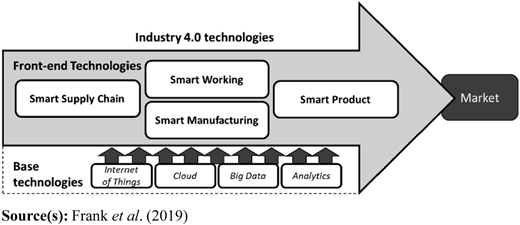 Figure 1 Refer to the image caption for details.