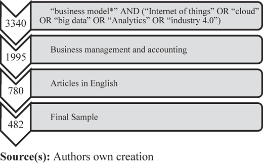 Figure 2 Refer to the image caption for details.