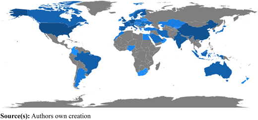 Figure 7 Refer to the image caption for details.