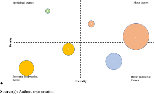 Figure 9 Refer to the image caption for details.