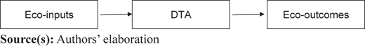 Figure 1 Refer to the image caption for details.