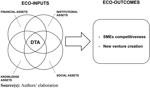 Figure 2 Refer to the image caption for details.