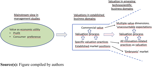 Figure 1 Refer to the image caption for details.