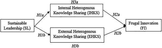Figure 1 Refer to the image caption for details.