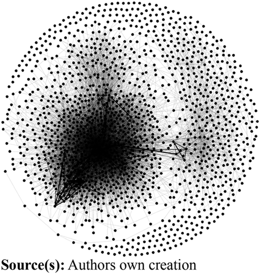 Figure 4 Refer to the image caption for details.