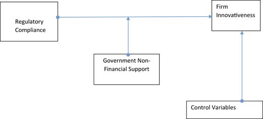 Figure 1 Refer to the image caption for details.