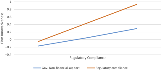 Figure 2 Refer to the image caption for details.