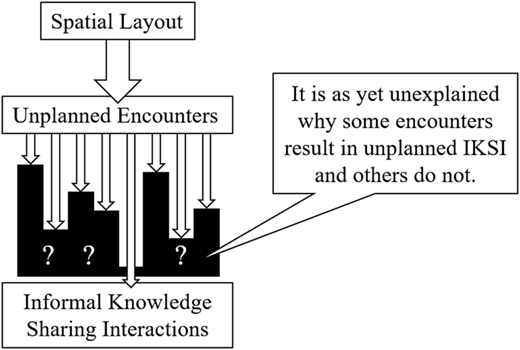 Figure 1 Refer to the image caption for details.