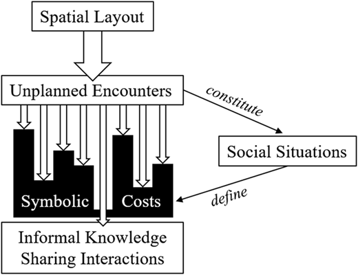 Figure 2 Refer to the image caption for details.