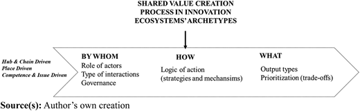 Figure 1 Refer to the image caption for details.