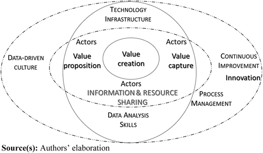 Figure 1 Refer to the image caption for details.