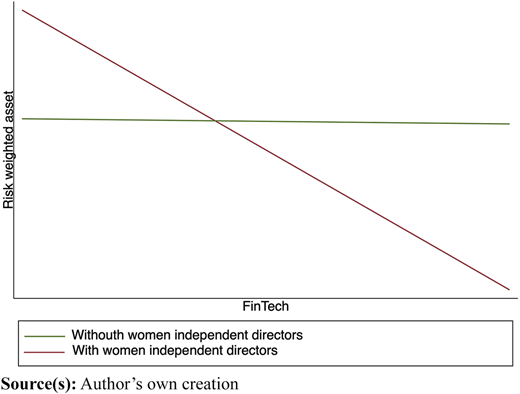 Figure 1 Refer to the image caption for details.
