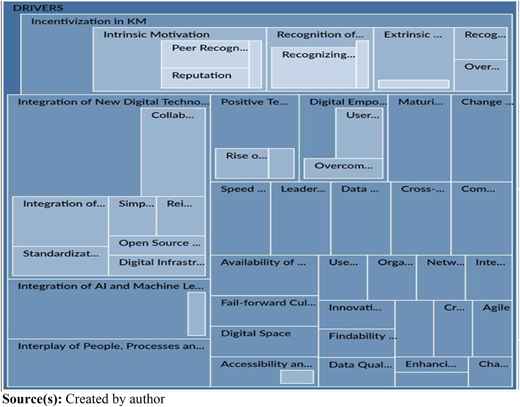 Figure 2 Refer to the image caption for details.