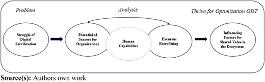 Figure 1 Refer to the image caption for details.