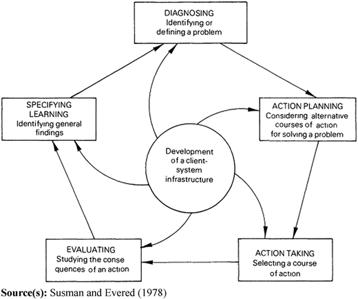 Figure 2 Refer to the image caption for details.