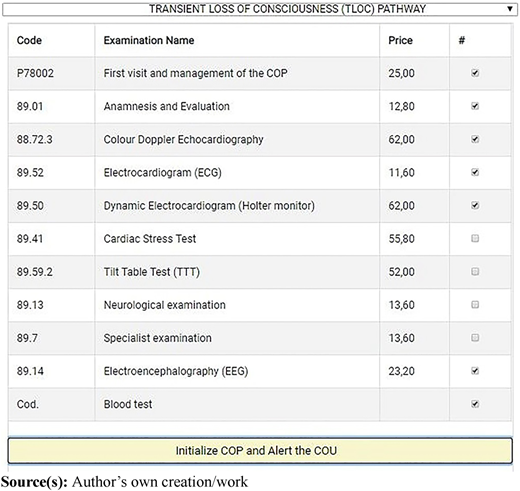 Figure 5 Refer to the image caption for details.