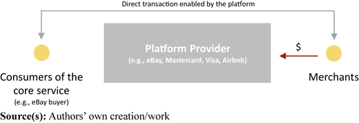 Figure 6 Refer to the image caption for details.