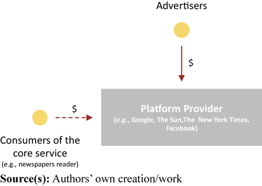 Figure 7 Refer to the image caption for details.