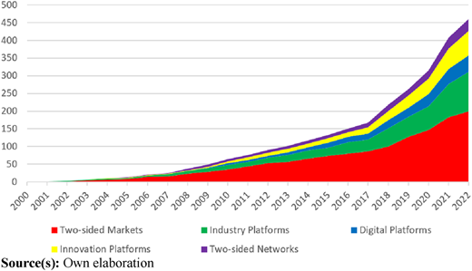 Figure 2 Refer to the image caption for details.