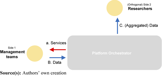 Figure 2 Refer to the image caption for details.