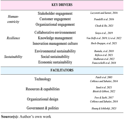 Figure 1 Refer to the image caption for details.