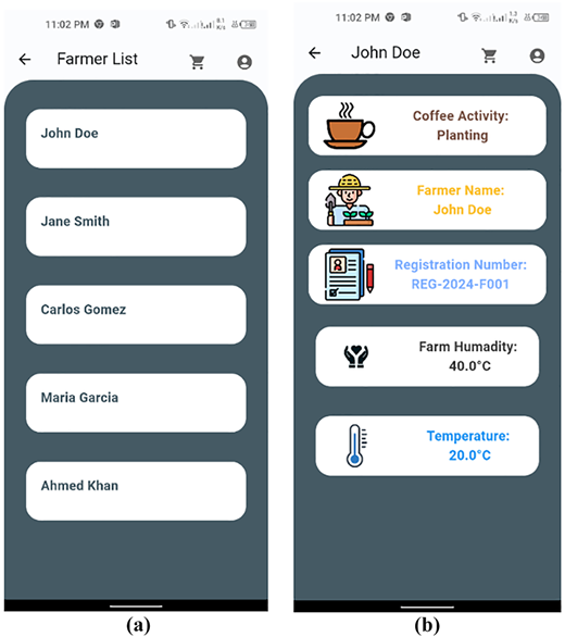 A figure shows two side-by-side mobile application screens: one with a farmer list and the other with farm activity.
