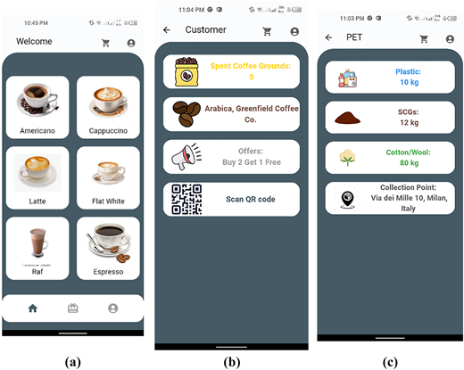 A figure shows three customer service app screens for beverage selection, coffee origin updates, and sustainability data.