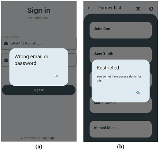 A figure shows two mobile screens: one with a “Wrong email or password” error and the other with a “Restricted” access alert.