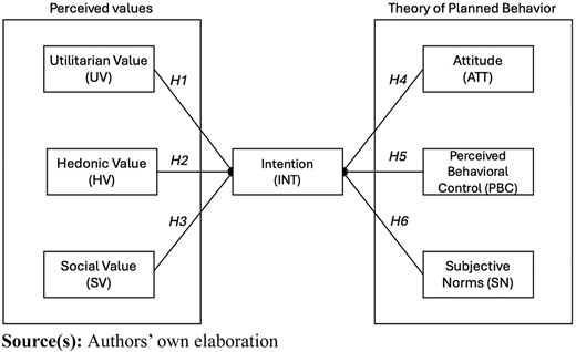 Figure 1 Refer to the image caption for details.