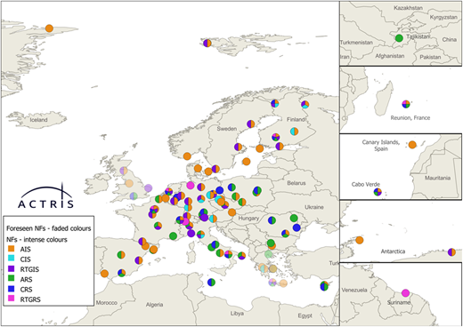 Figure 3 Refer to the image caption for details.