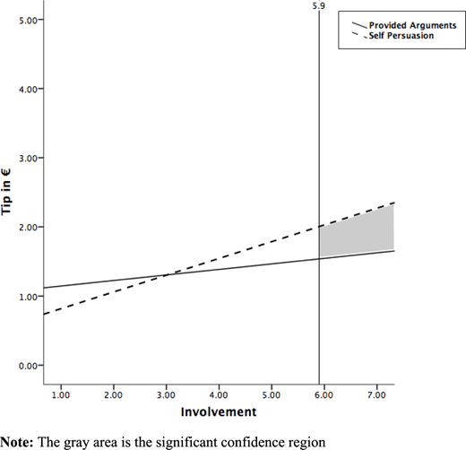 Figure 2. Refer to the image caption for details.