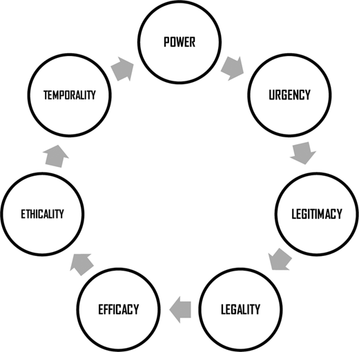 Figure 3. Refer to the image caption for details.