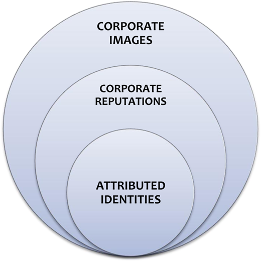 Figure 4. Refer to the image caption for details.